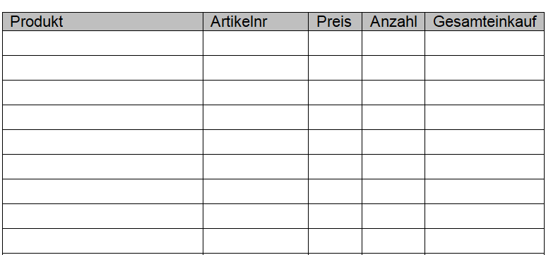 Beispiel zur praktikablen Pflege des Onlineshops für stationäre Händler: Screenshot der Verkaufsliste zur Erfassung der stationären Verkäufe zur anschließenden Bestandspflege mit den Spalten "Produkt", "Artikelnummer", "Preis", "Anzahl" und "Gesamteinkauf", in Word erstellt
